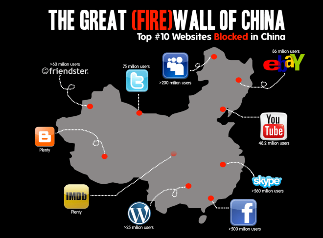 great-firewall-china-1-e1490015936587